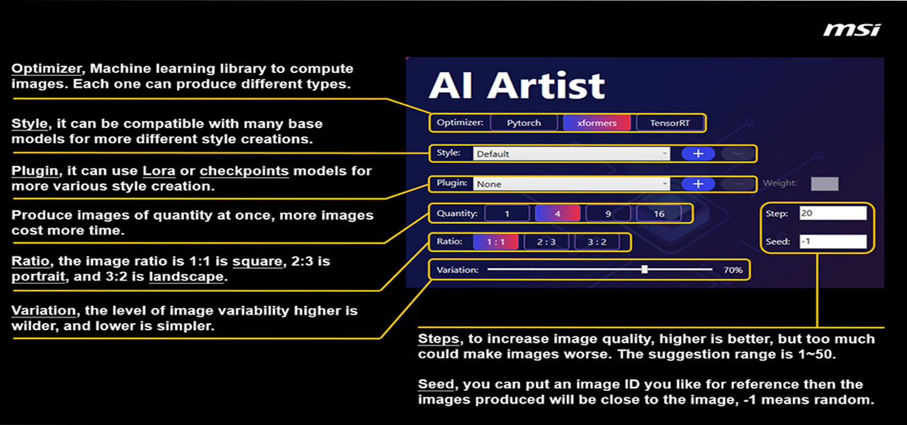 The best AI Image Generator, Meet MSI AI Artist